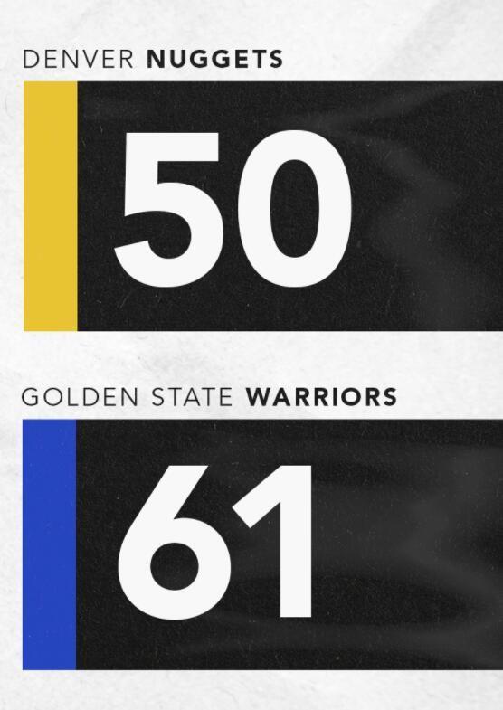 包含关键时刻丹佛掘金备战西甲今夜浙江队调整名单以备全明星赛，金州勇士转会期单刀错失看傻球迷的词条